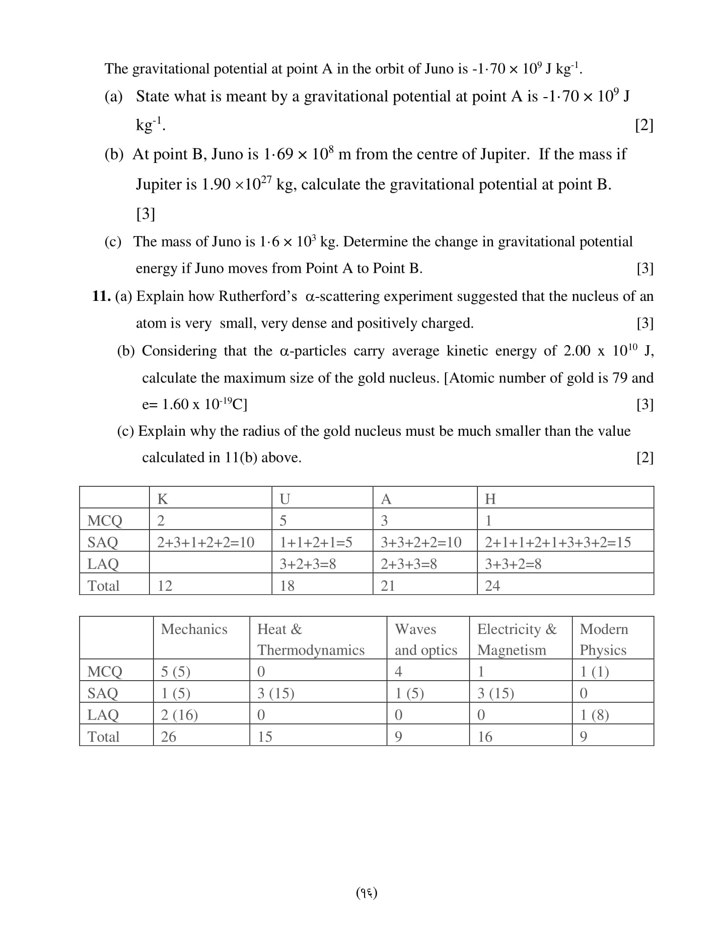 Paper Page 5