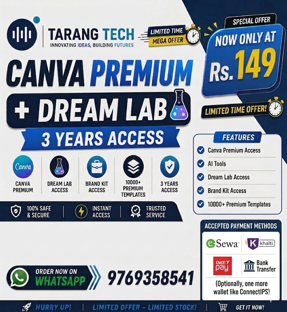 Canva Premium